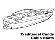 Traditional Runabout Cuddy Cabin